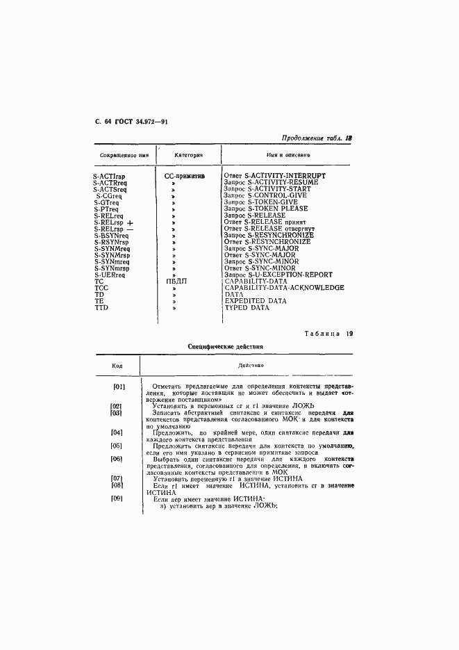 Страница 65 ГОСТ 34.972-91