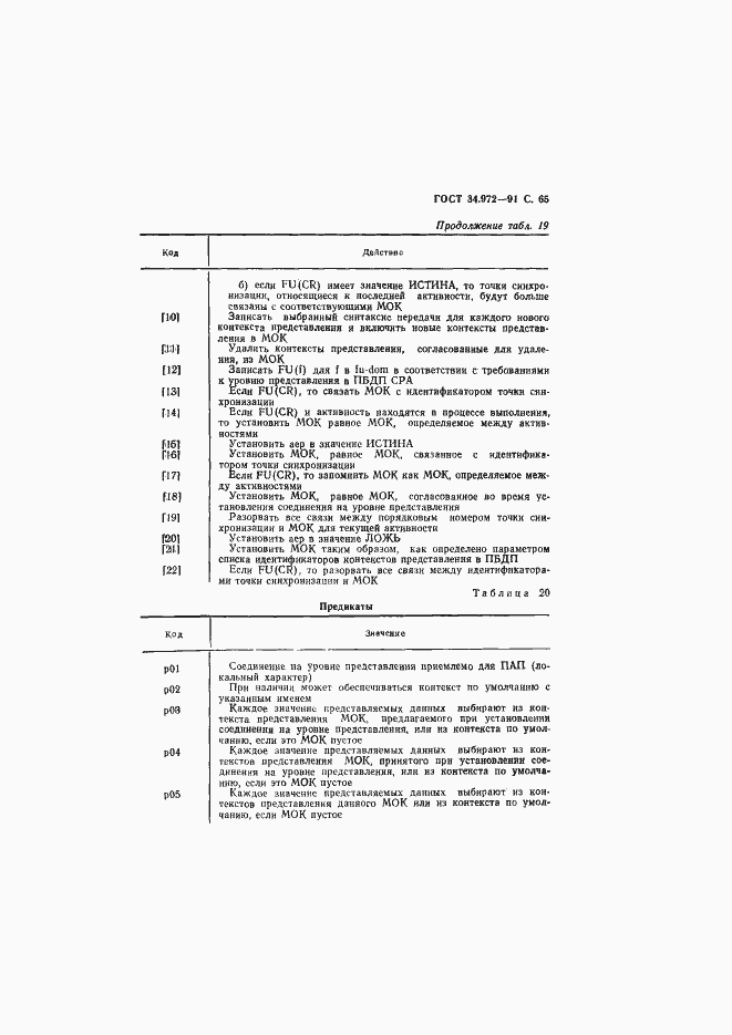Страница 66 ГОСТ 34.972-91