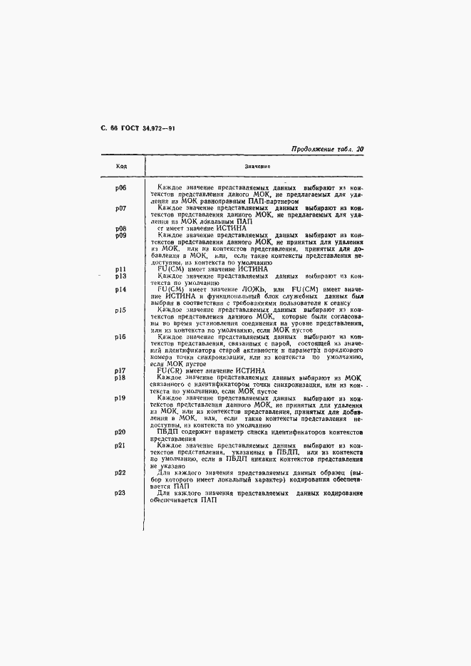 Страница 67 ГОСТ 34.972-91