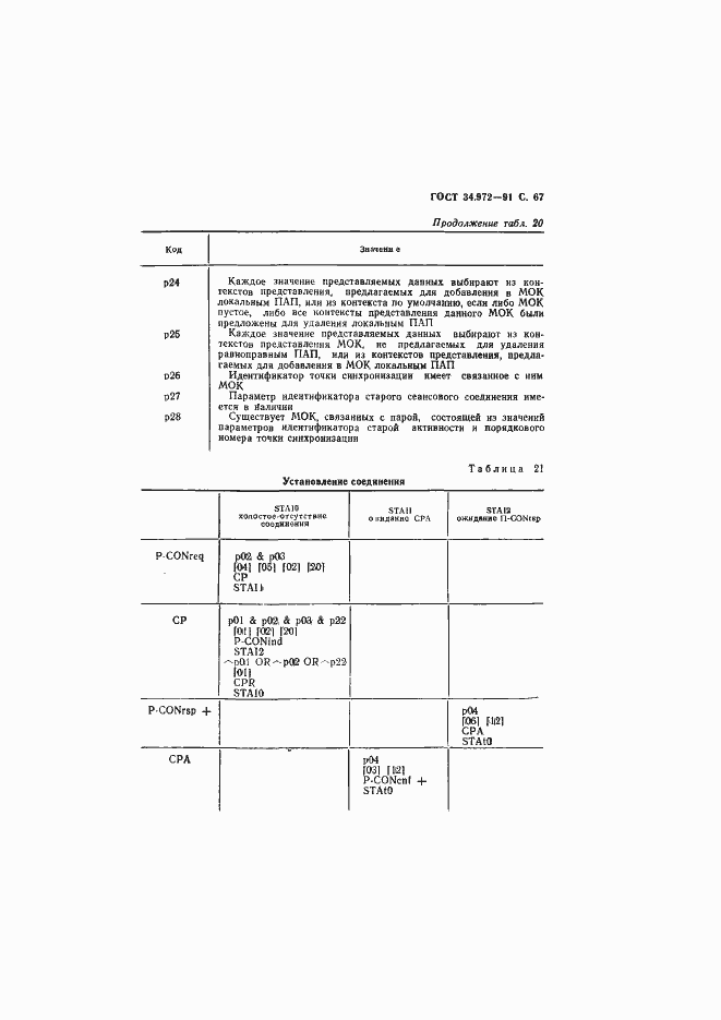 Страница 68 ГОСТ 34.972-91