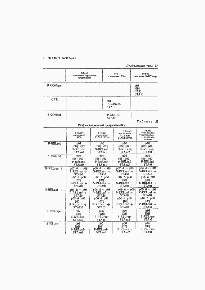 Страница 69 ГОСТ 34.972-91