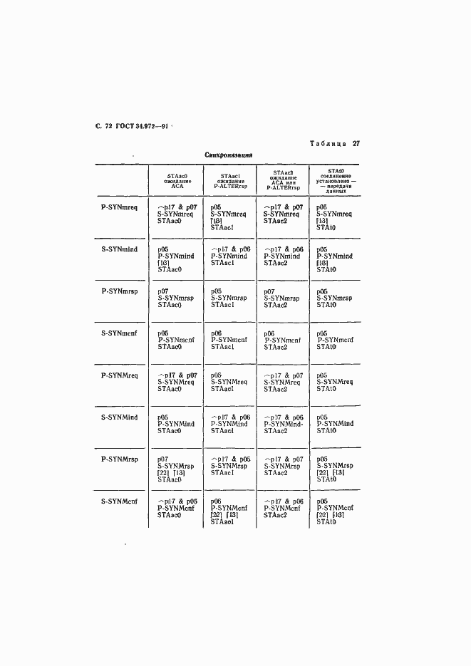 Страница 73 ГОСТ 34.972-91