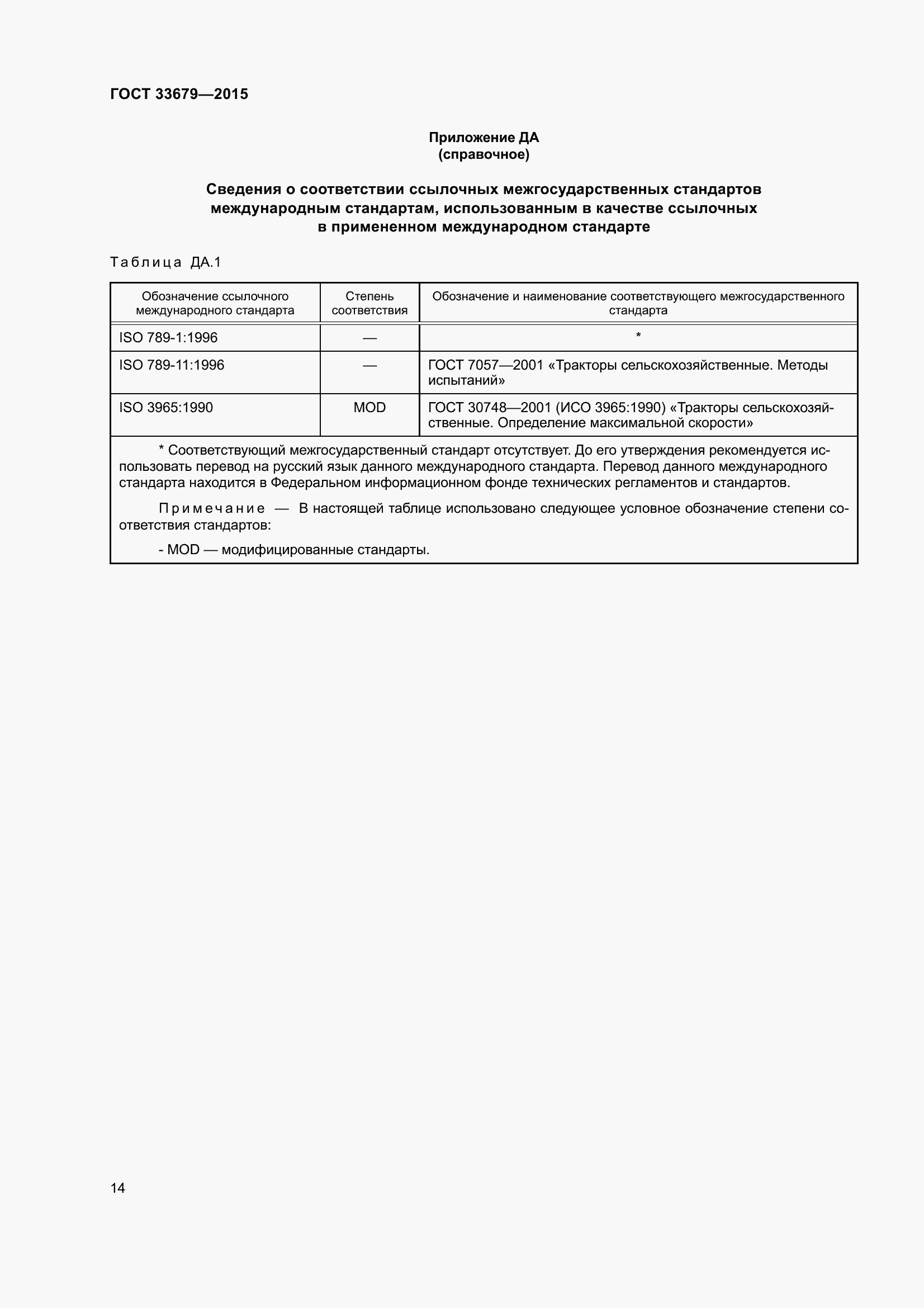 Страница 19 ГОСТ 33679-2015