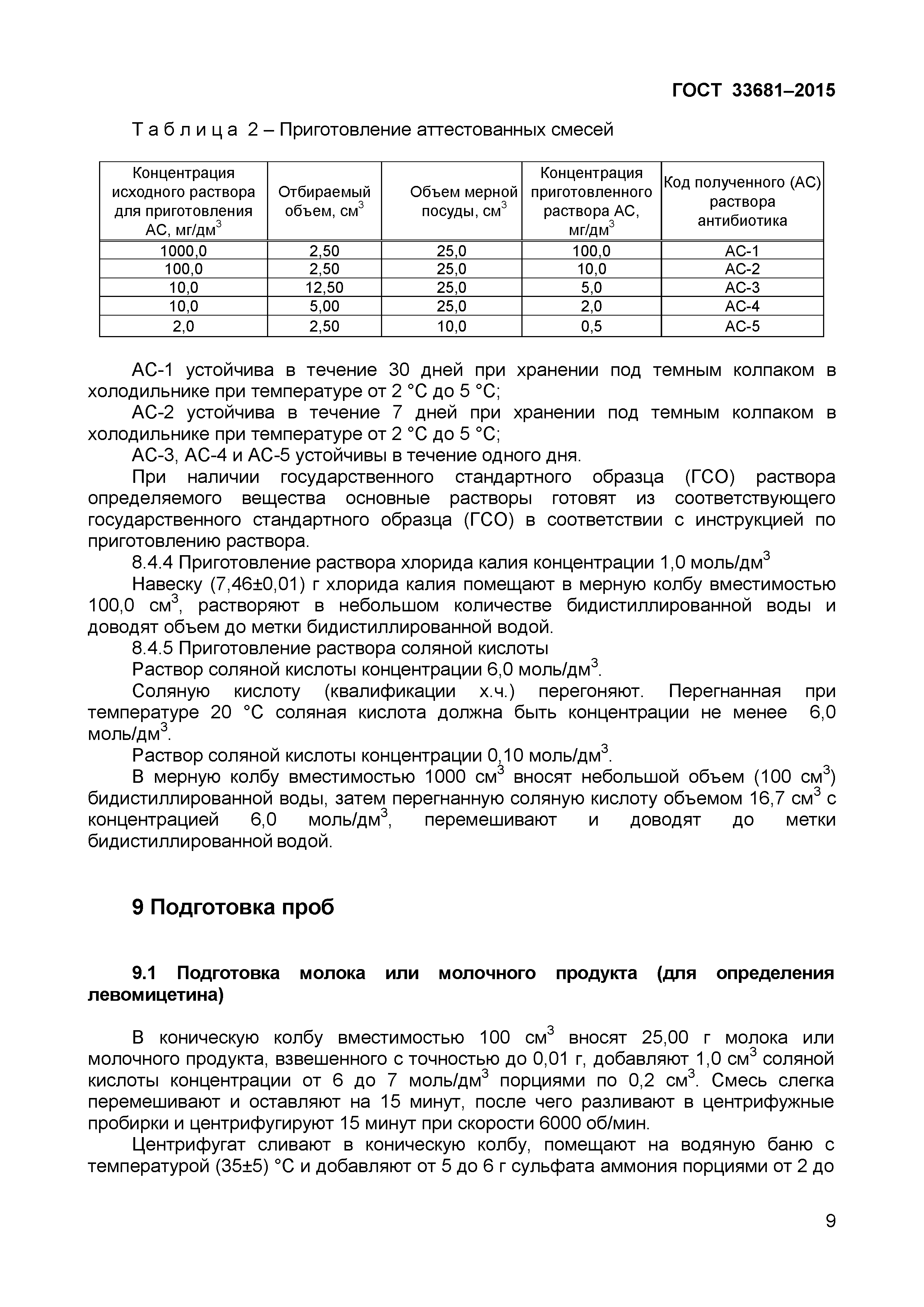 Страница 12 ГОСТ 33681-2015