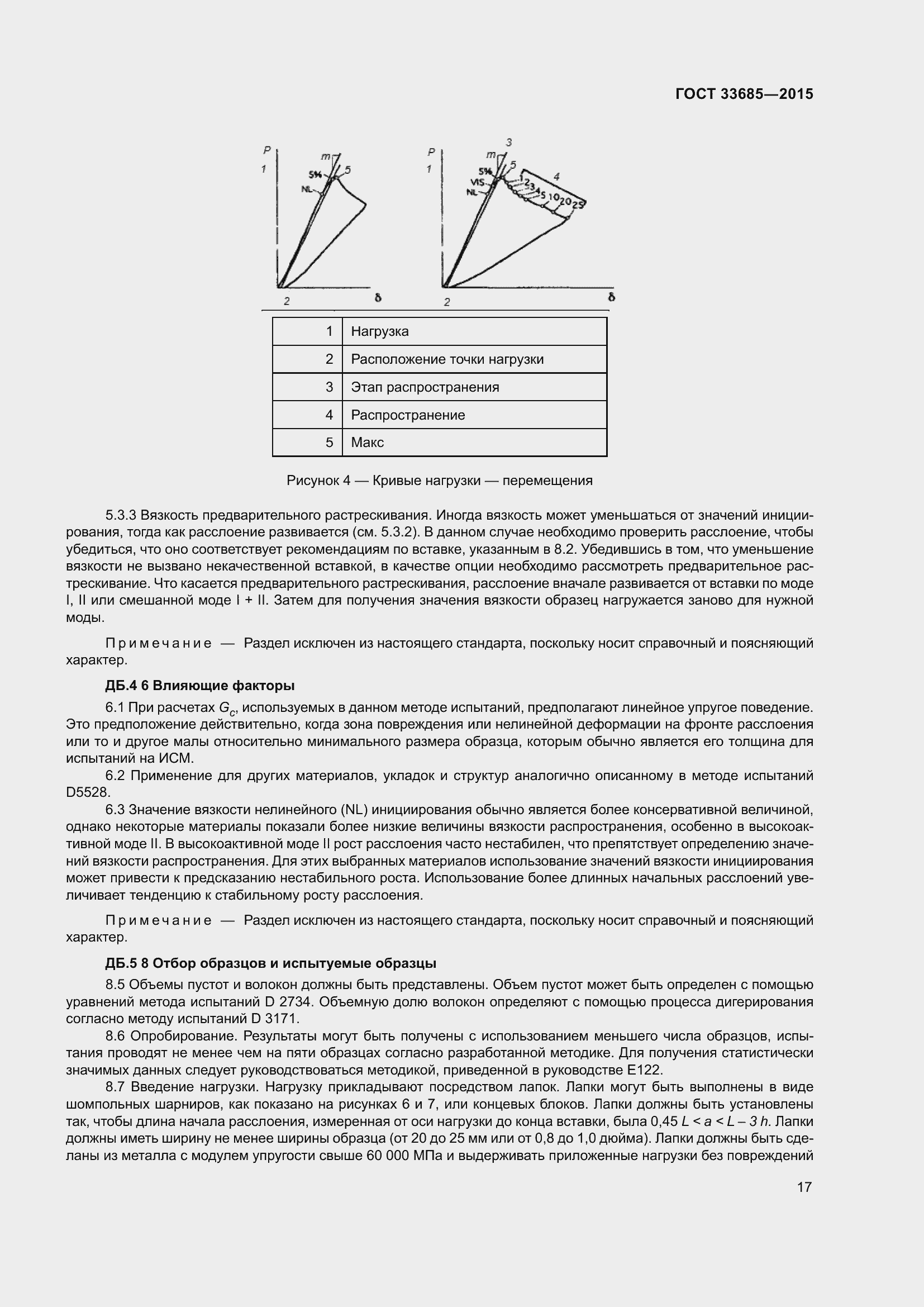 Страница 21 ГОСТ 33685-2015