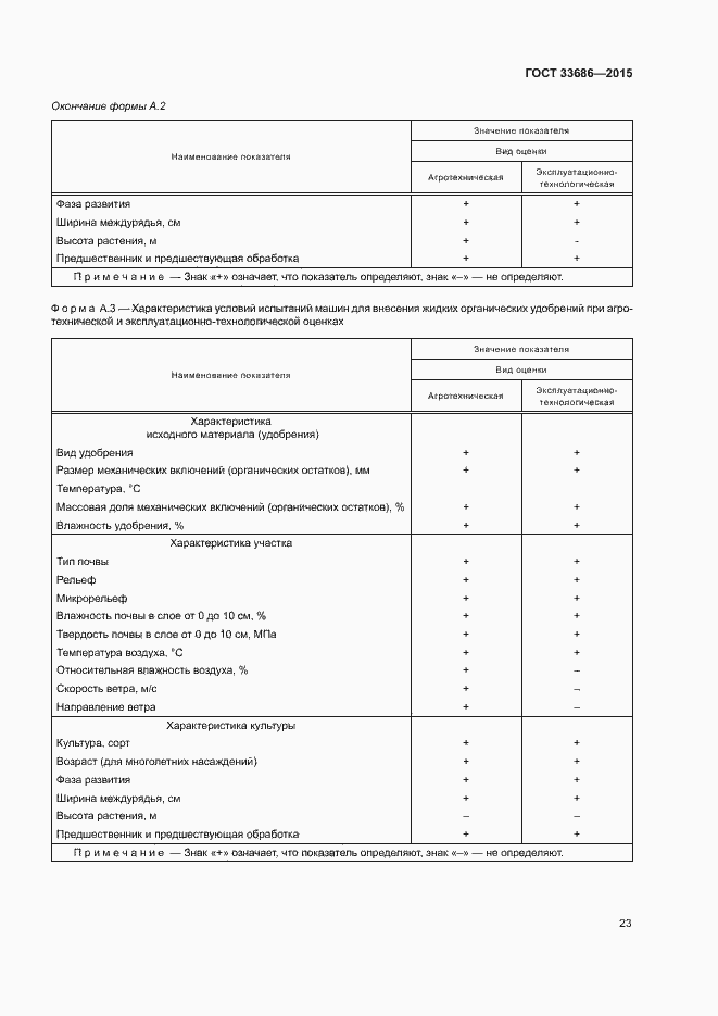 Страница 26 ГОСТ 33686-2015
