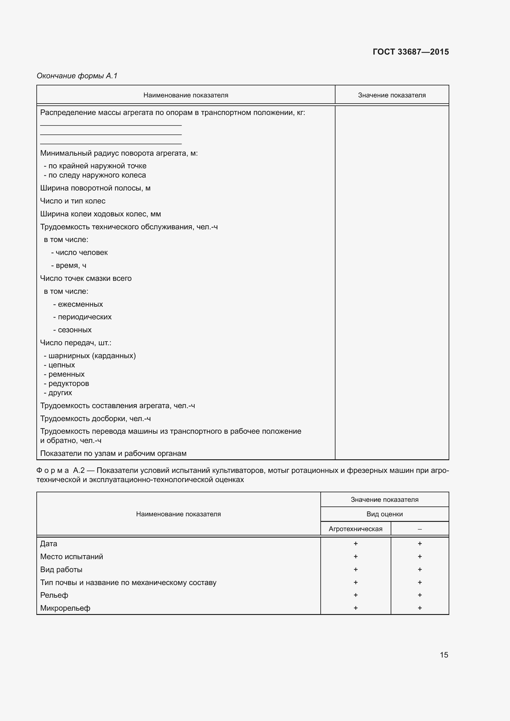 Страница 20 ГОСТ 33687-2015