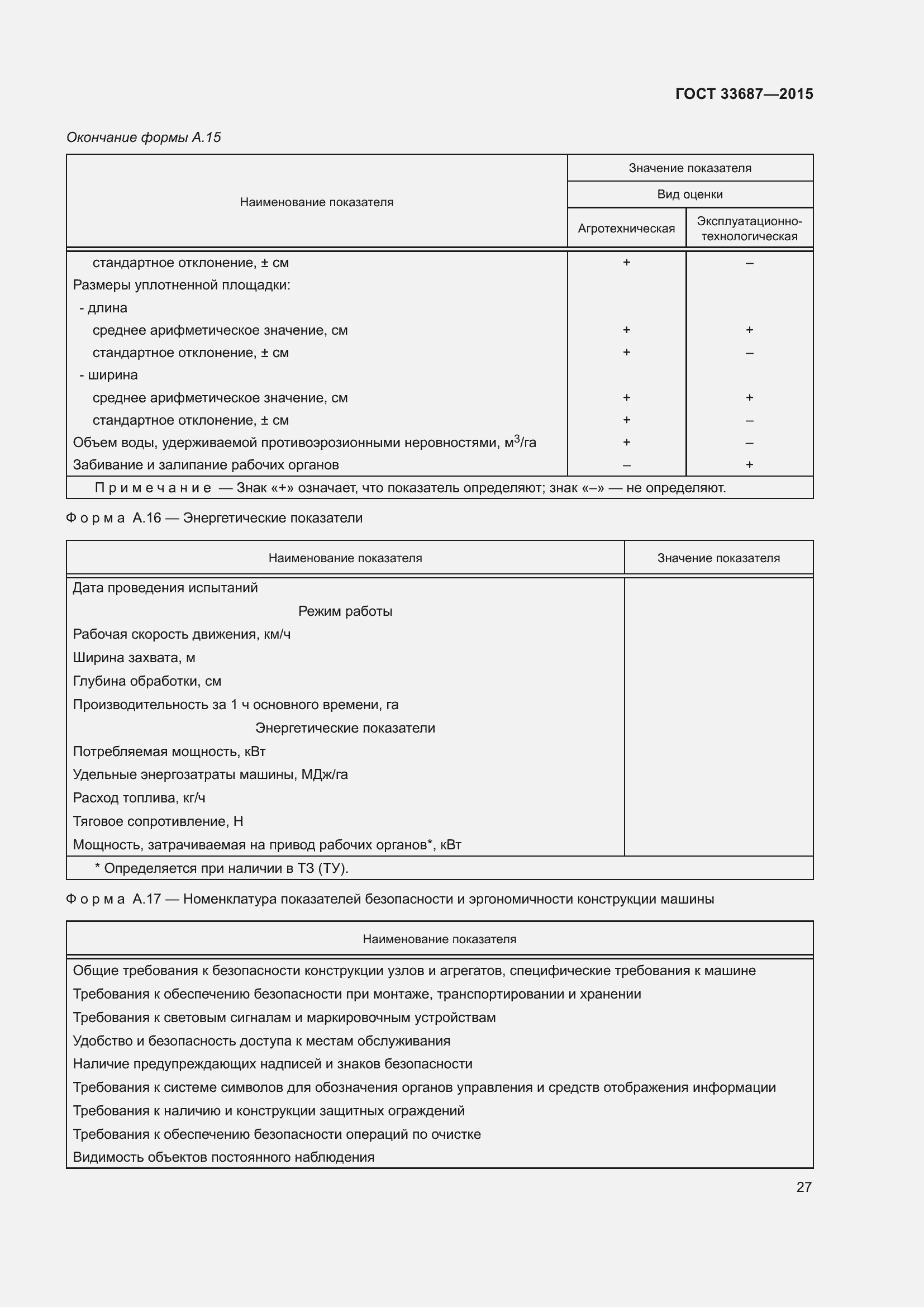 Страница 32 ГОСТ 33687-2015