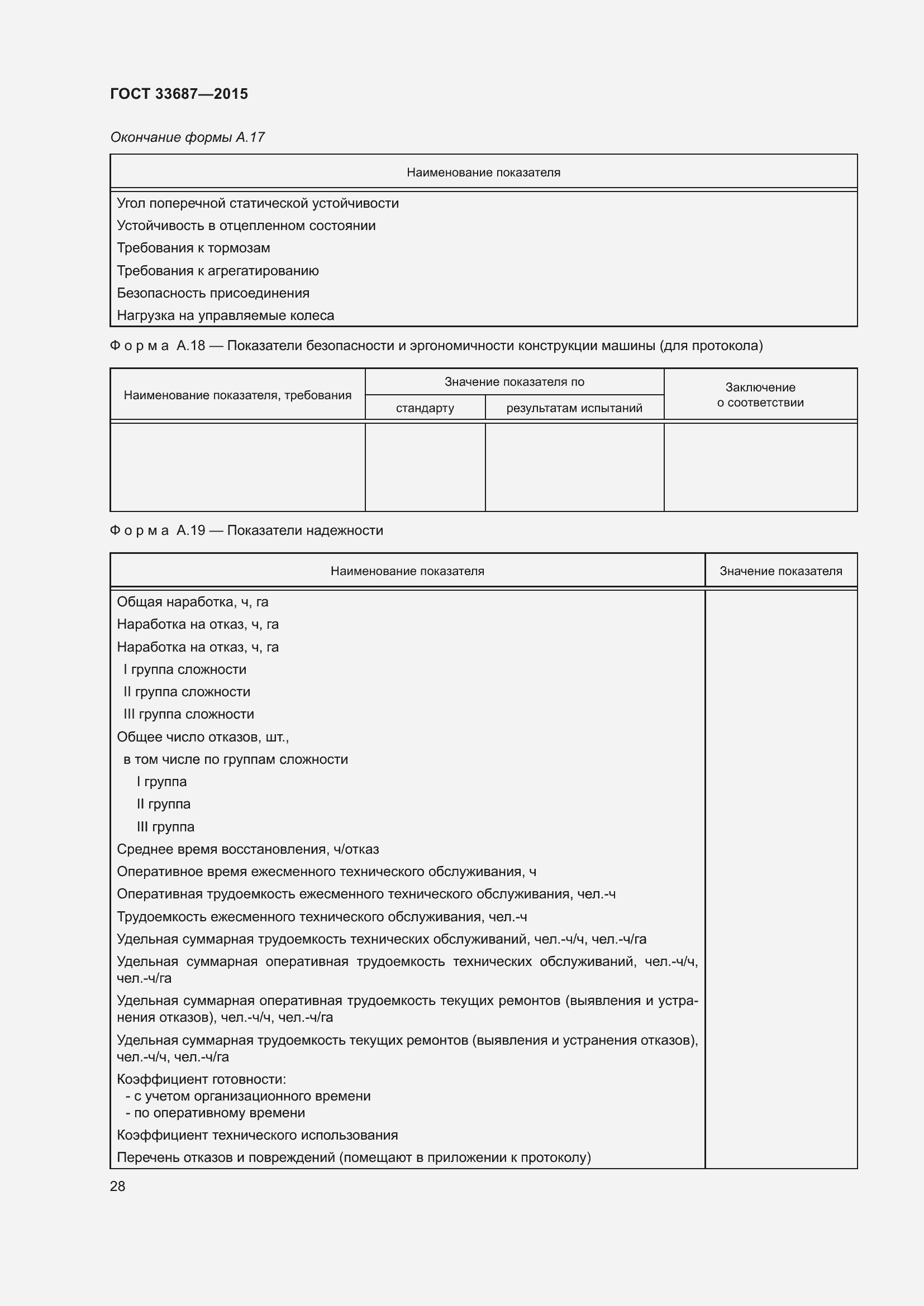 Страница 33 ГОСТ 33687-2015