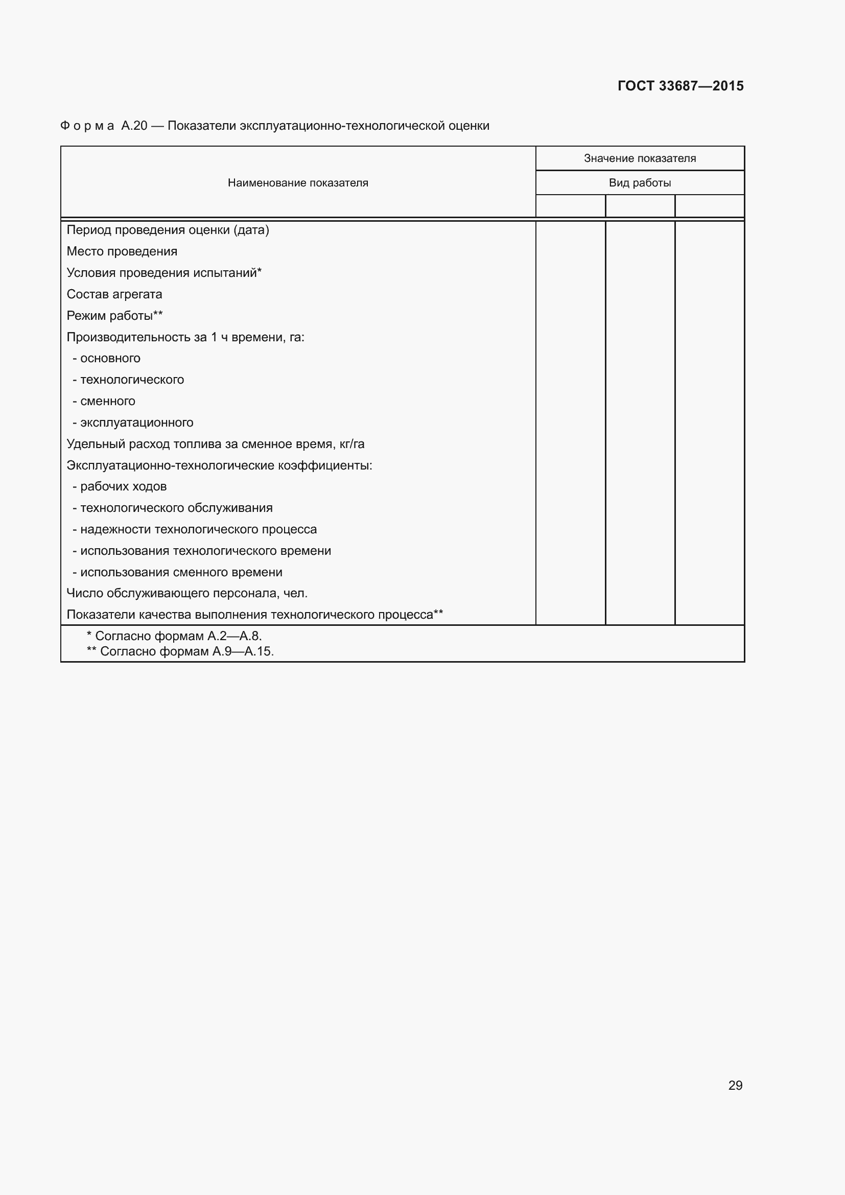 Страница 34 ГОСТ 33687-2015