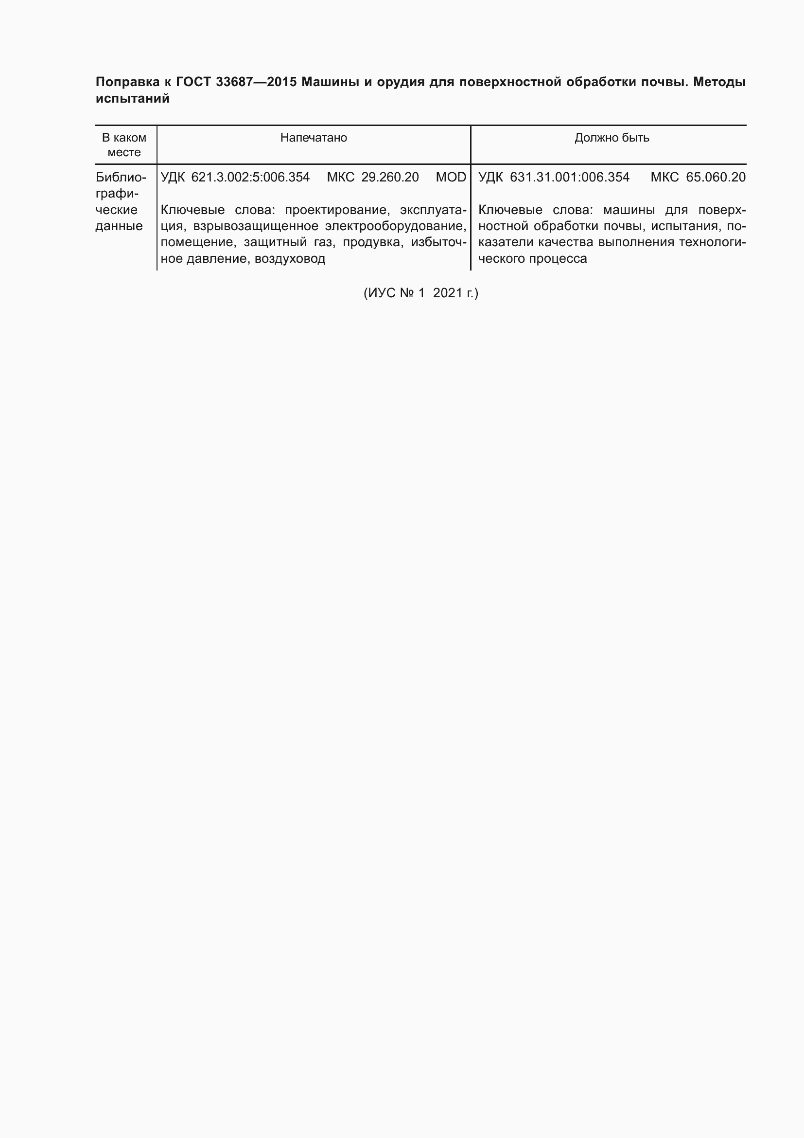 Страница 4 ГОСТ 33687-2015