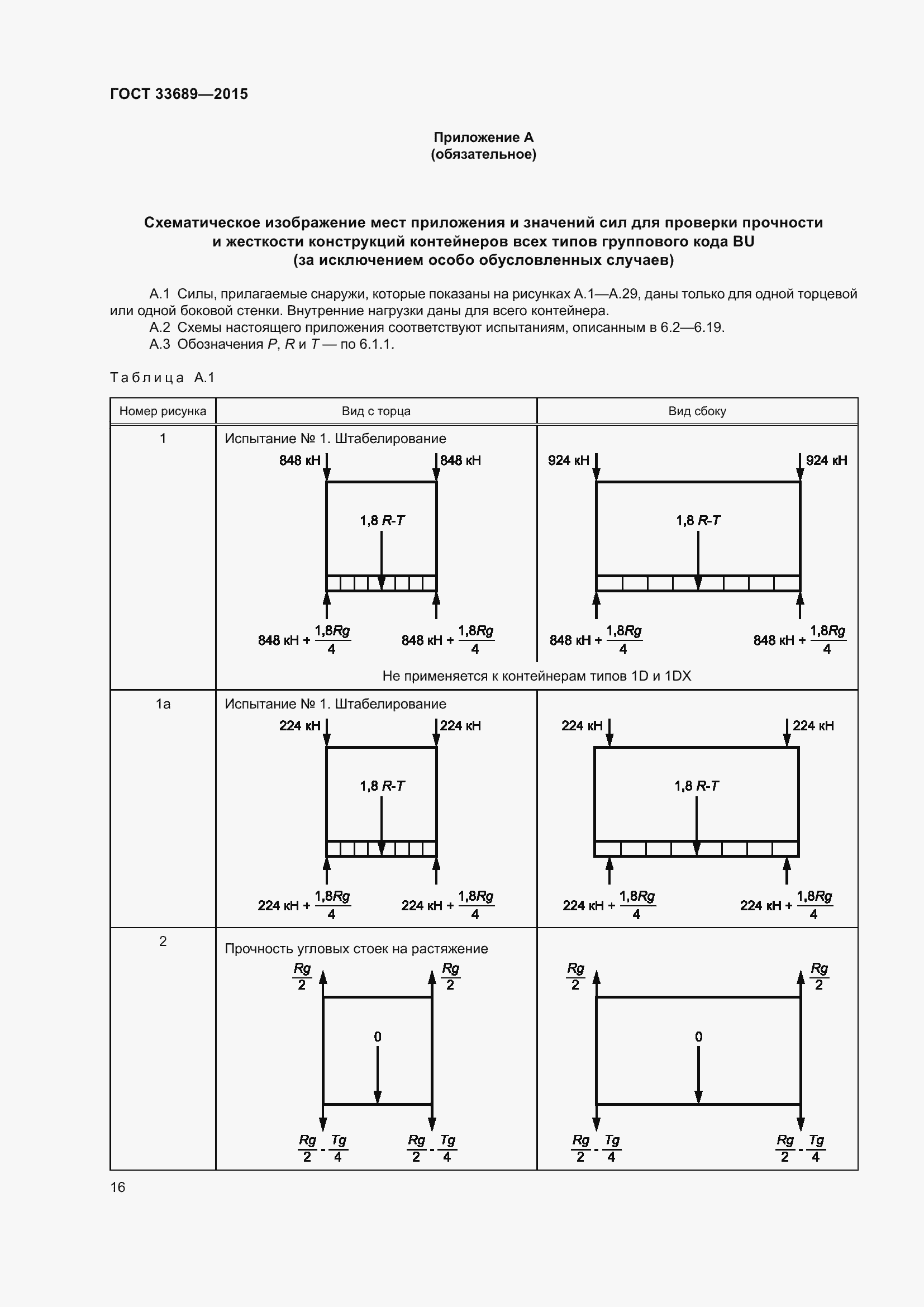 Страница 20 ГОСТ 33689-2015