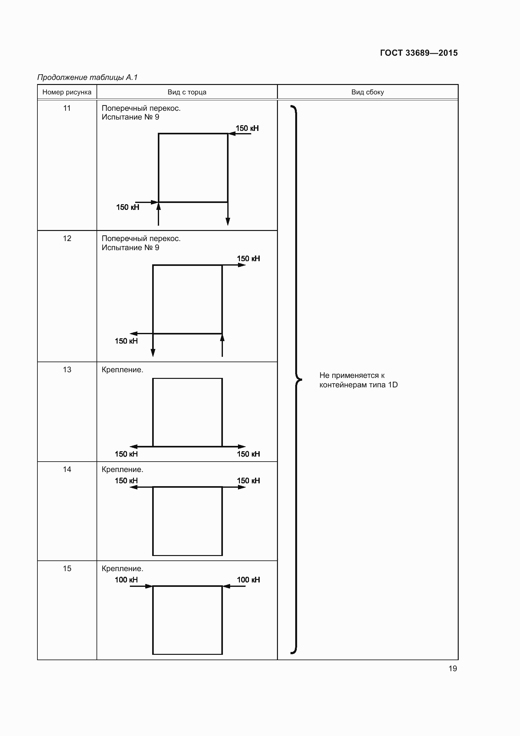 Страница 23 ГОСТ 33689-2015