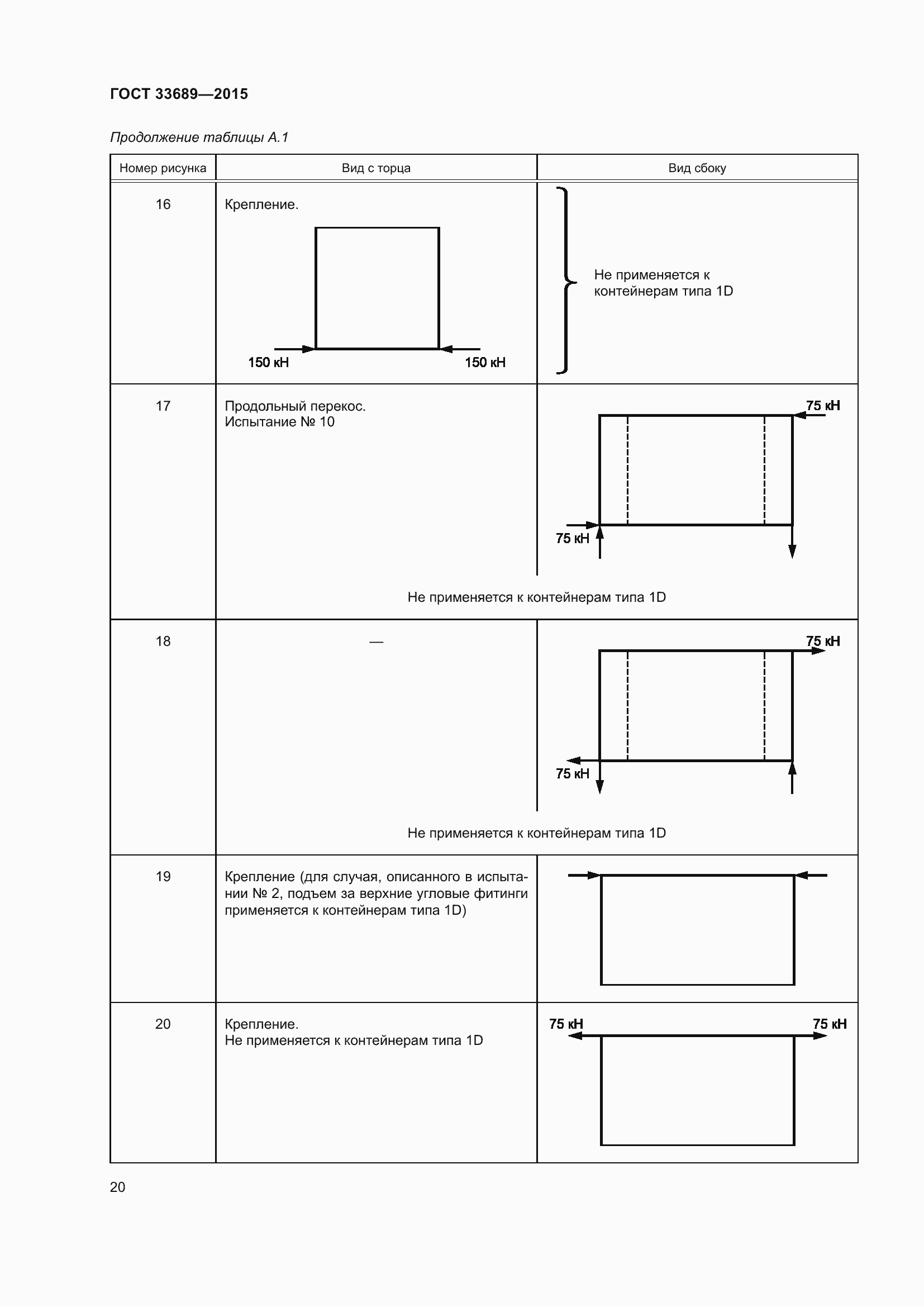 Страница 24 ГОСТ 33689-2015
