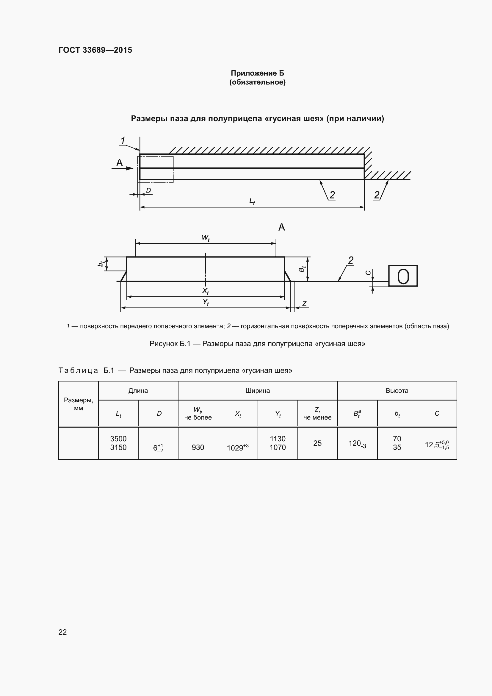 Страница 26 ГОСТ 33689-2015