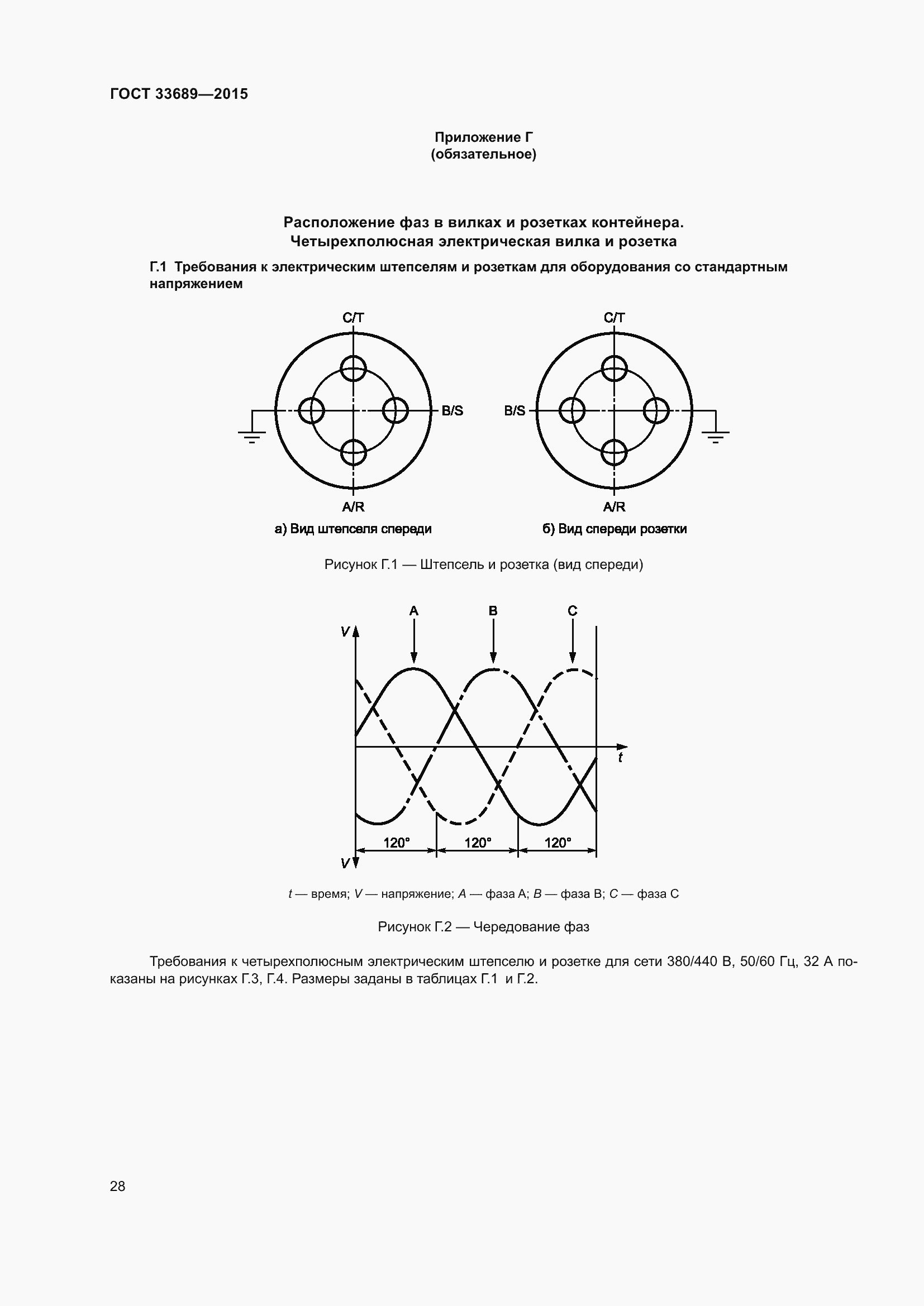 Страница 32 ГОСТ 33689-2015