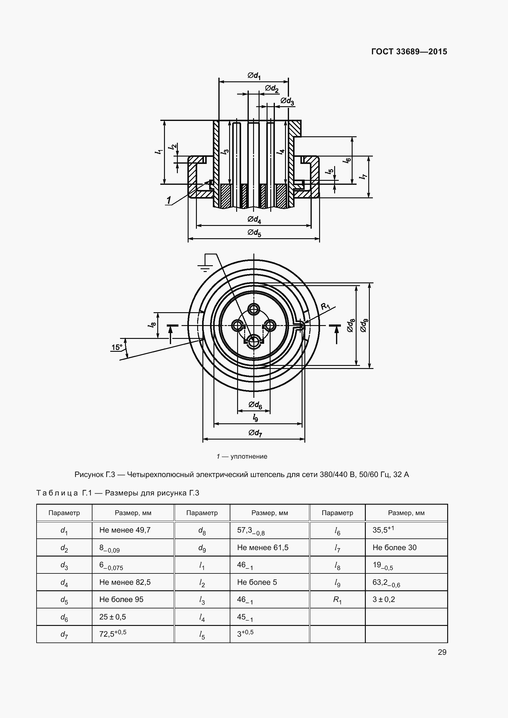 Страница 33 ГОСТ 33689-2015