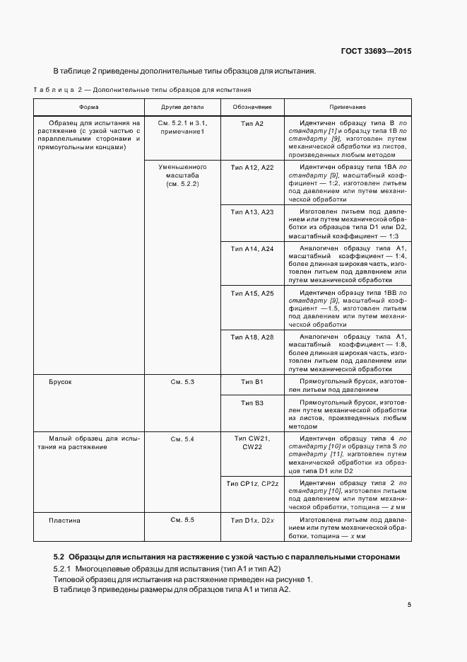 Страница 10 ГОСТ 33693-2015