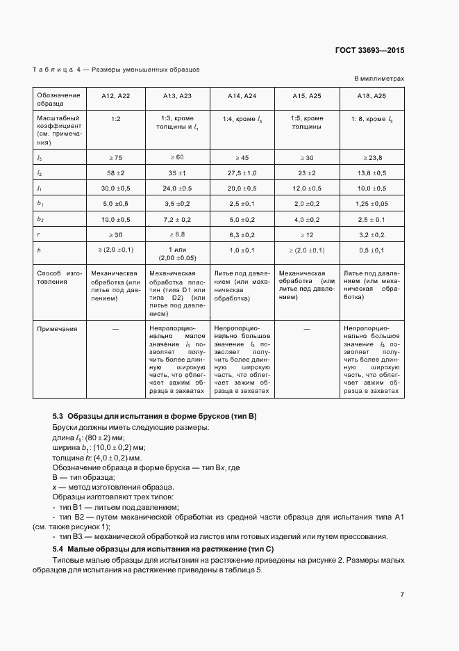 Страница 12 ГОСТ 33693-2015