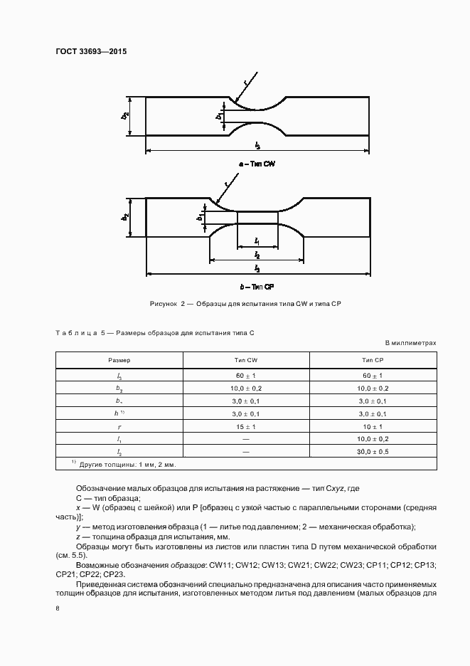 Страница 13 ГОСТ 33693-2015