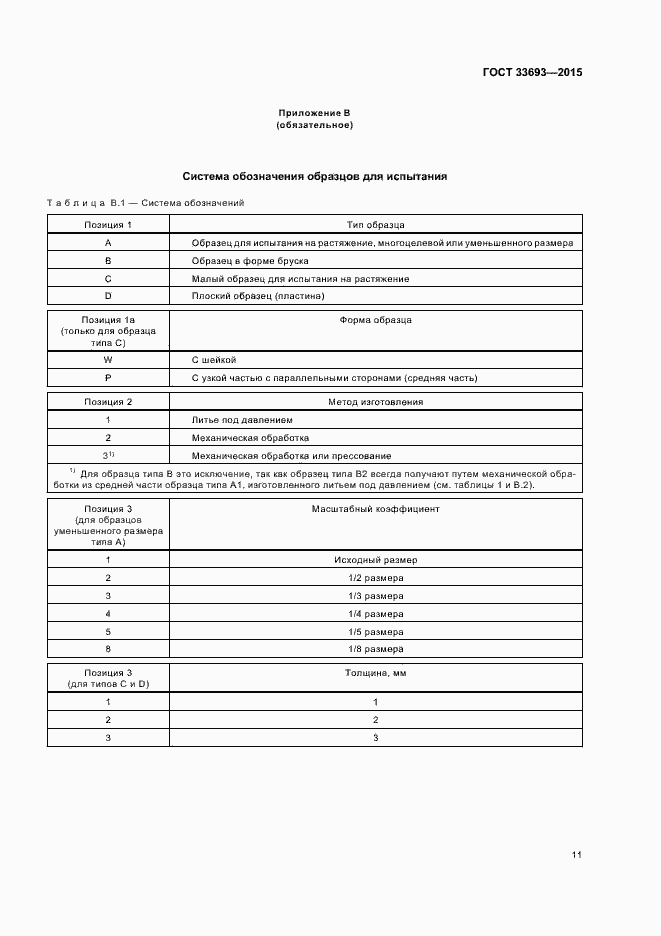 Страница 16 ГОСТ 33693-2015