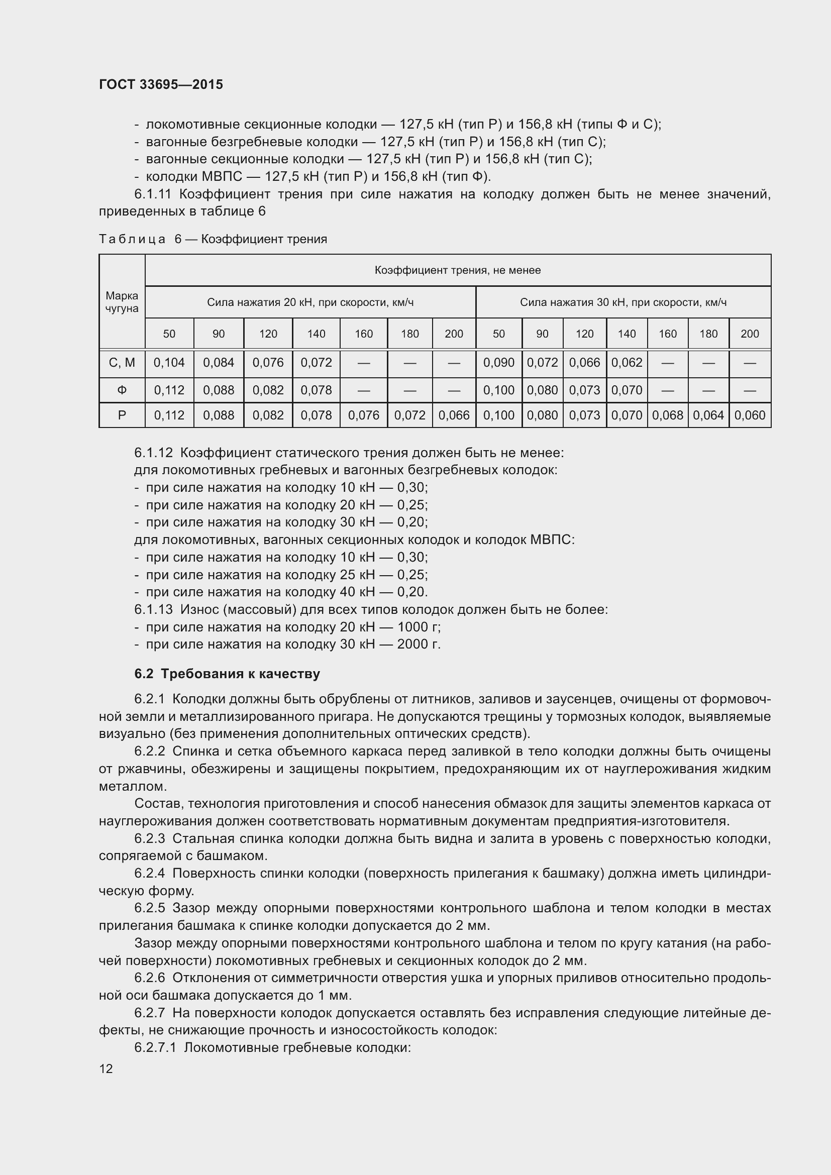 Страница 18 ГОСТ 33695-2015