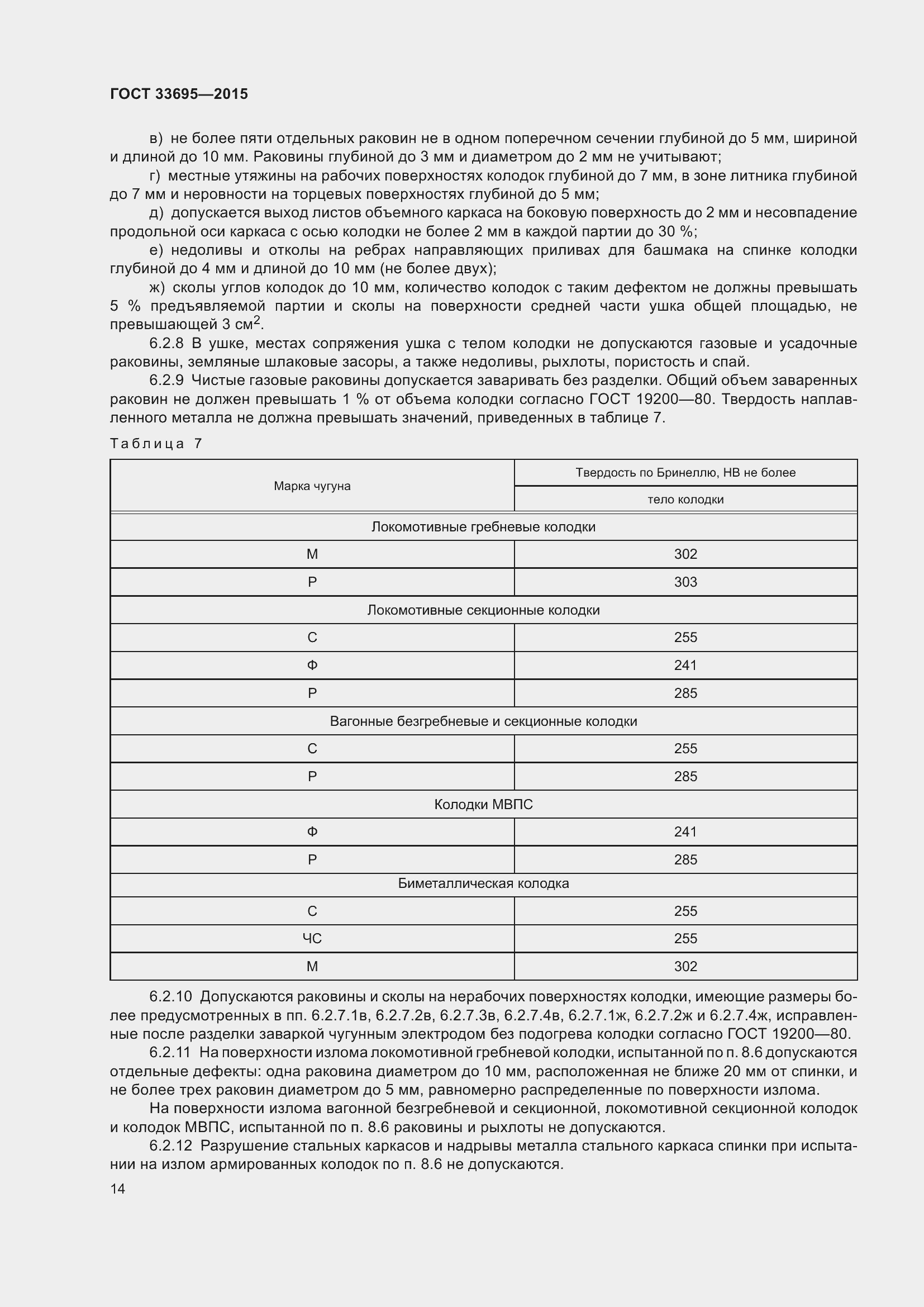 Страница 20 ГОСТ 33695-2015