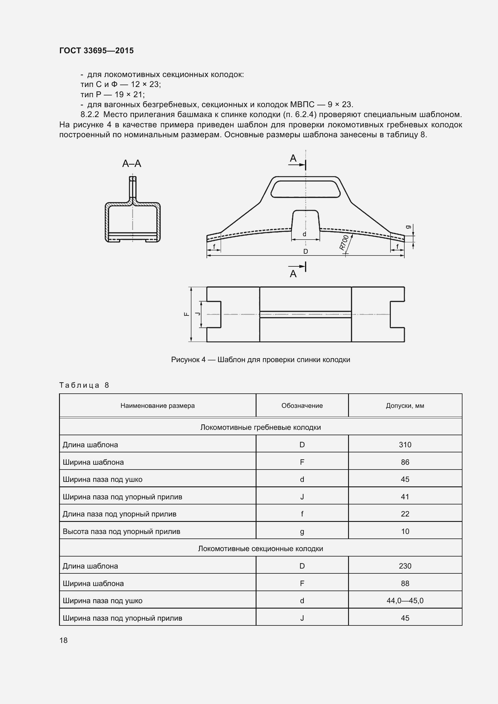 Страница 24 ГОСТ 33695-2015