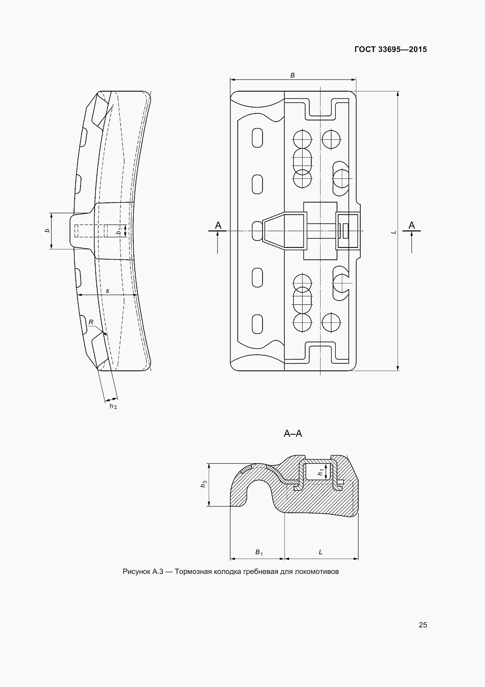 Страница 31 ГОСТ 33695-2015