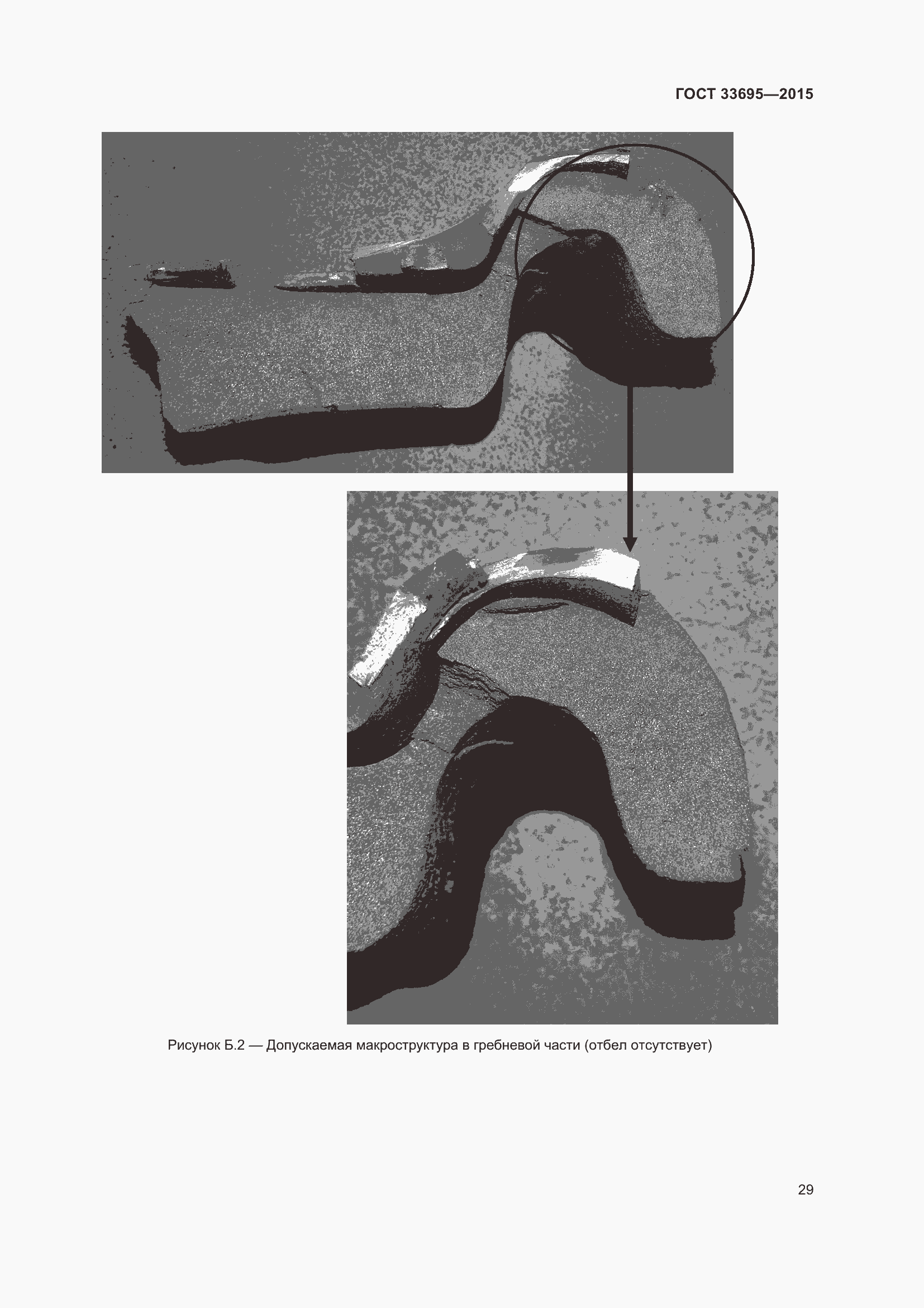 Страница 35 ГОСТ 33695-2015