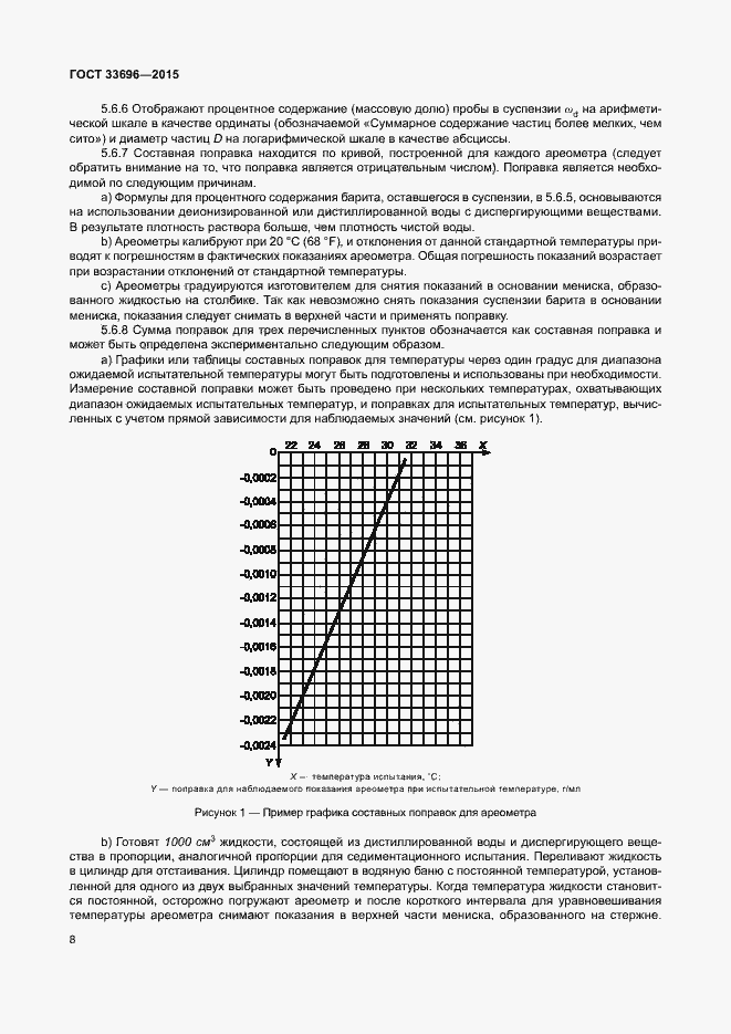 Страница 13 ГОСТ 33696-2015