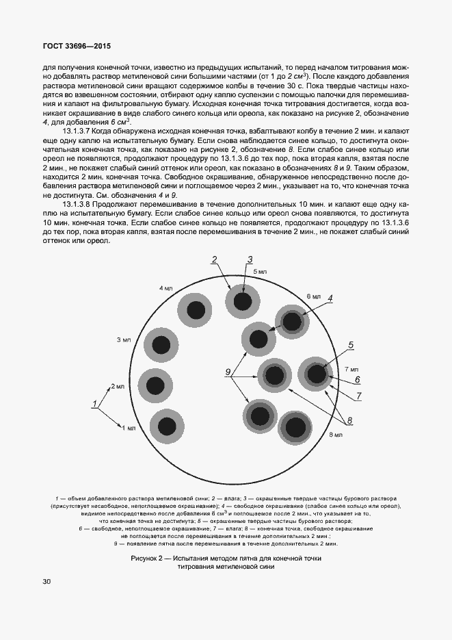 Страница 35 ГОСТ 33696-2015