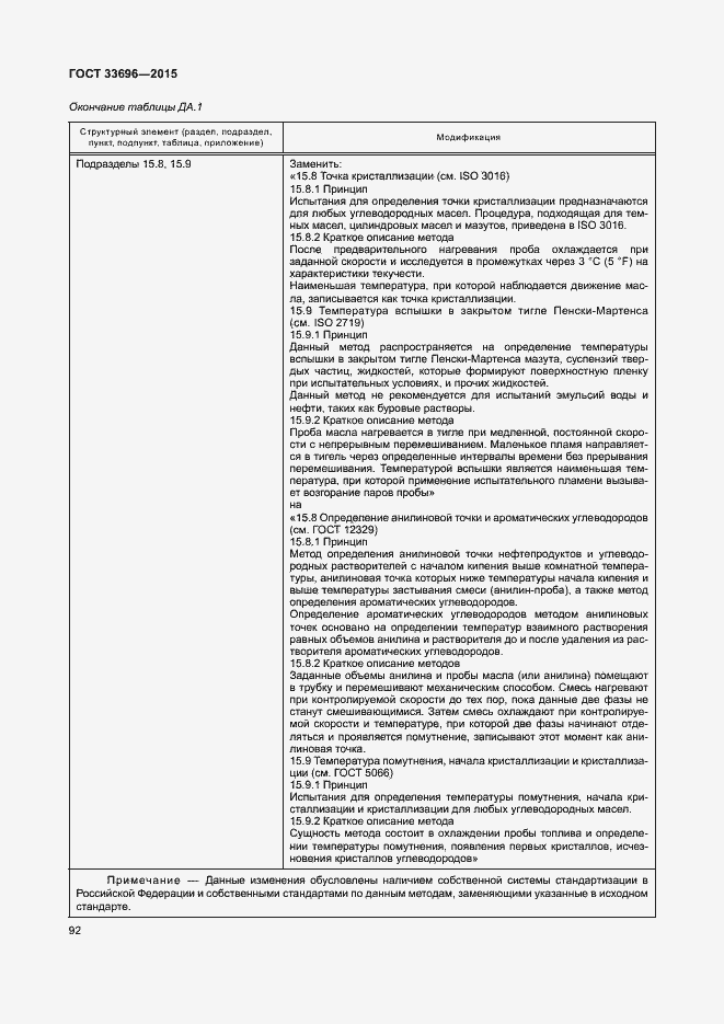 Страница 97 ГОСТ 33696-2015