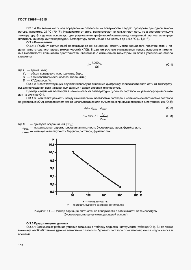 Страница 107 ГОСТ 33697-2015