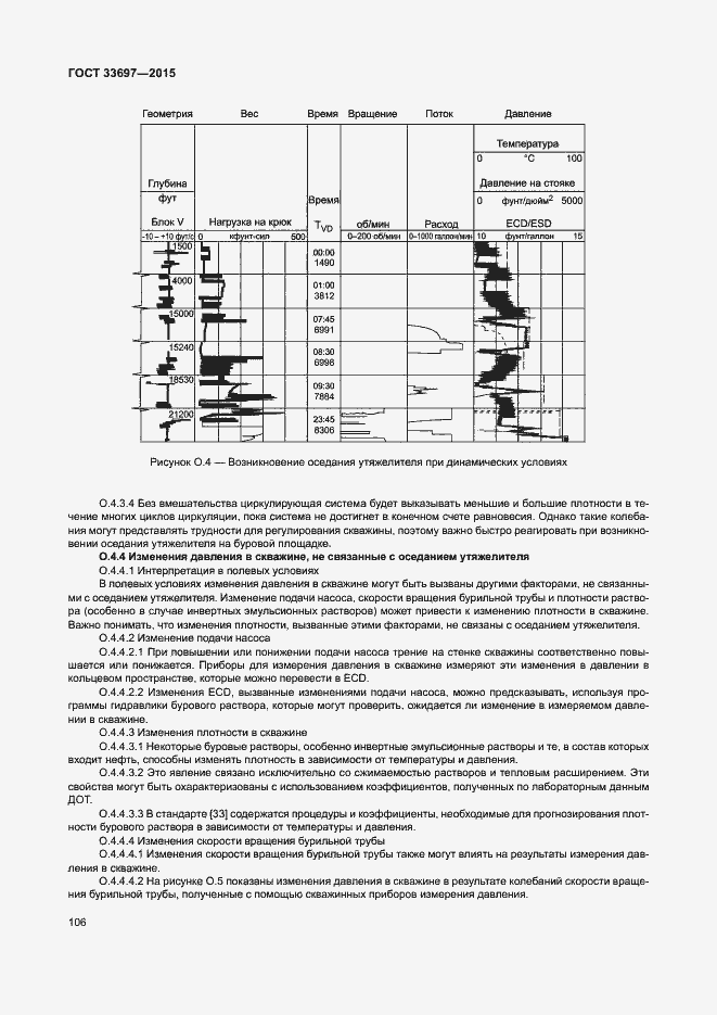 Страница 111 ГОСТ 33697-2015