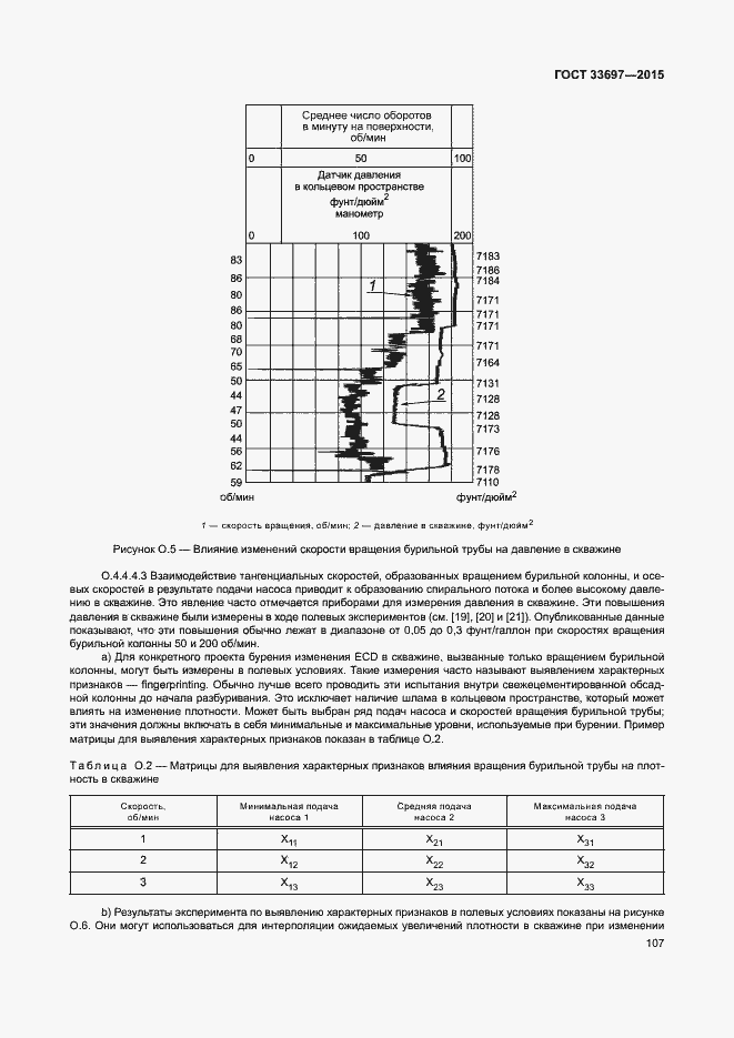 Страница 112 ГОСТ 33697-2015