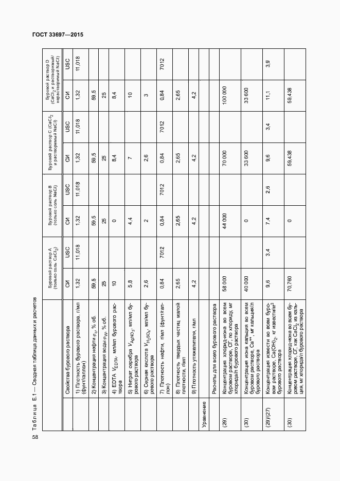 Страница 63 ГОСТ 33697-2015