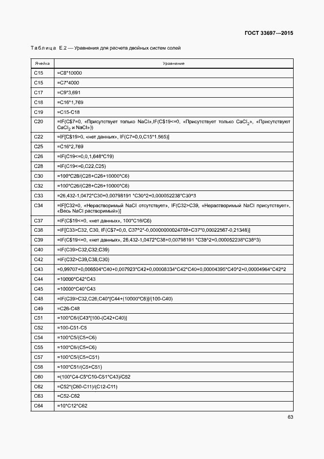 Страница 68 ГОСТ 33697-2015
