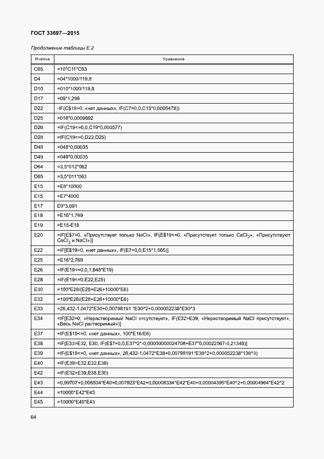 Страница 69 ГОСТ 33697-2015