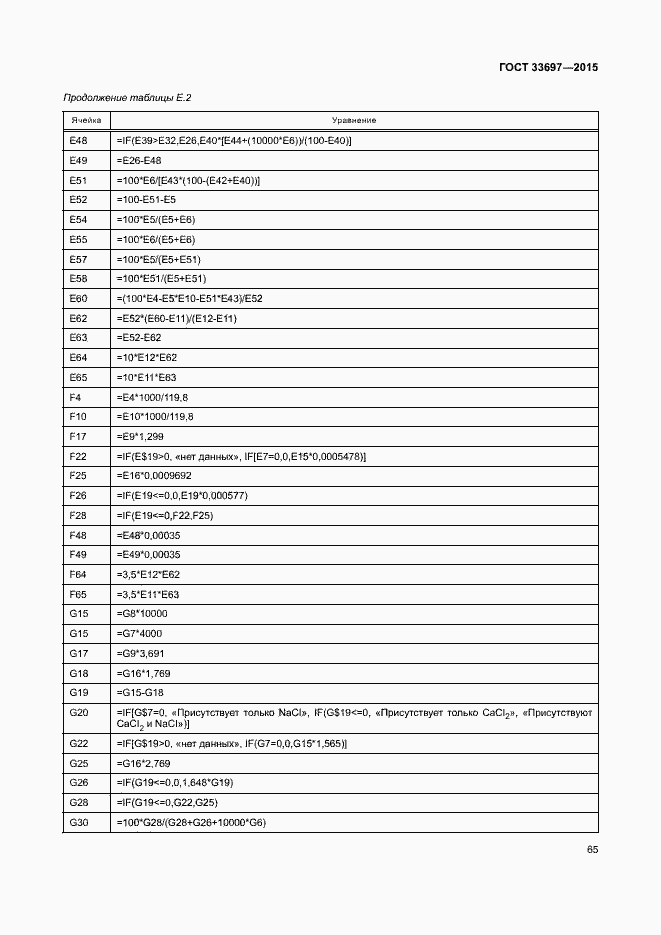 Страница 70 ГОСТ 33697-2015