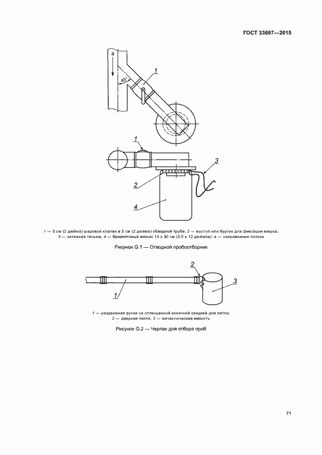 Страница 76 ГОСТ 33697-2015