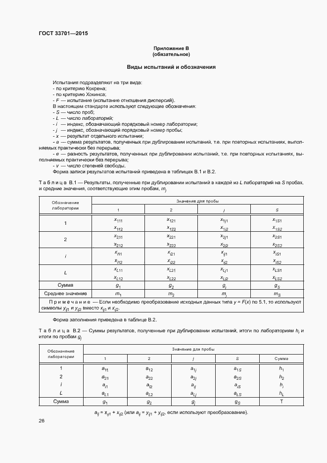 Страница 31 ГОСТ 33701-2015