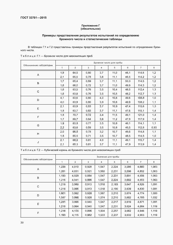 Страница 35 ГОСТ 33701-2015