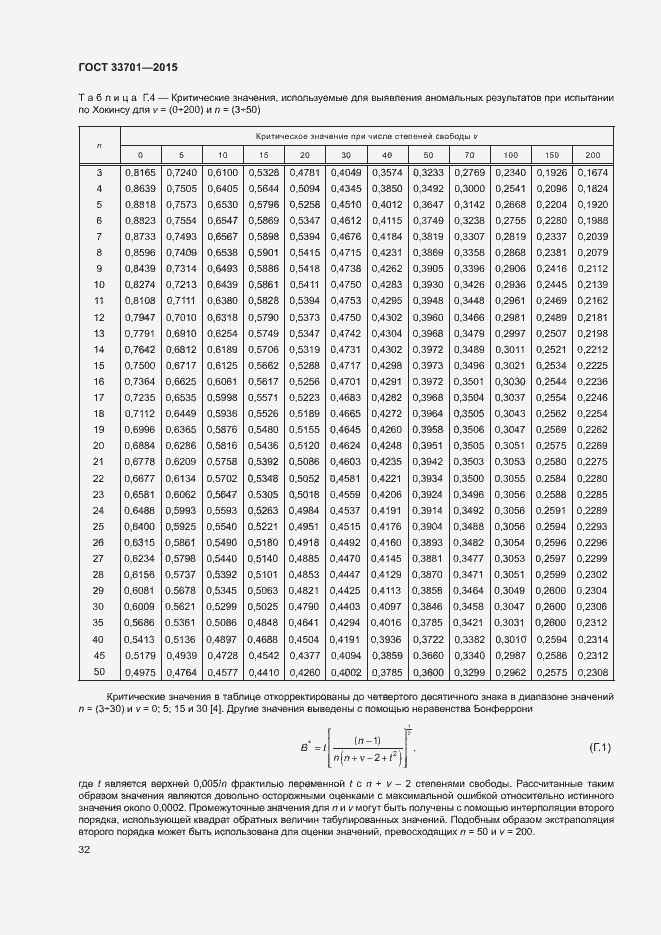Страница 37 ГОСТ 33701-2015