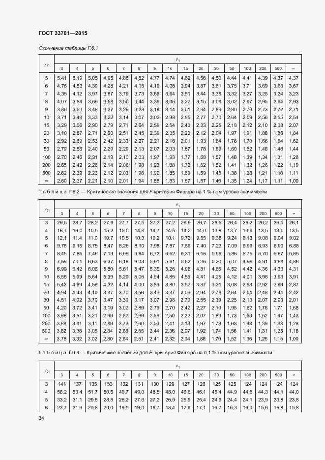 Страница 39 ГОСТ 33701-2015