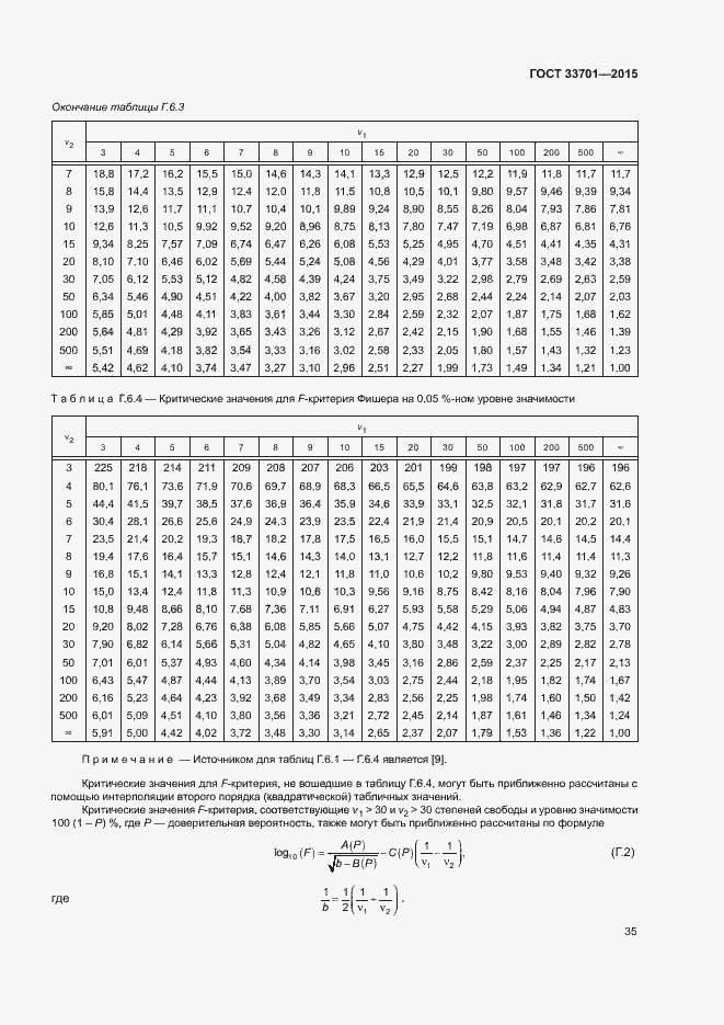 Страница 40 ГОСТ 33701-2015