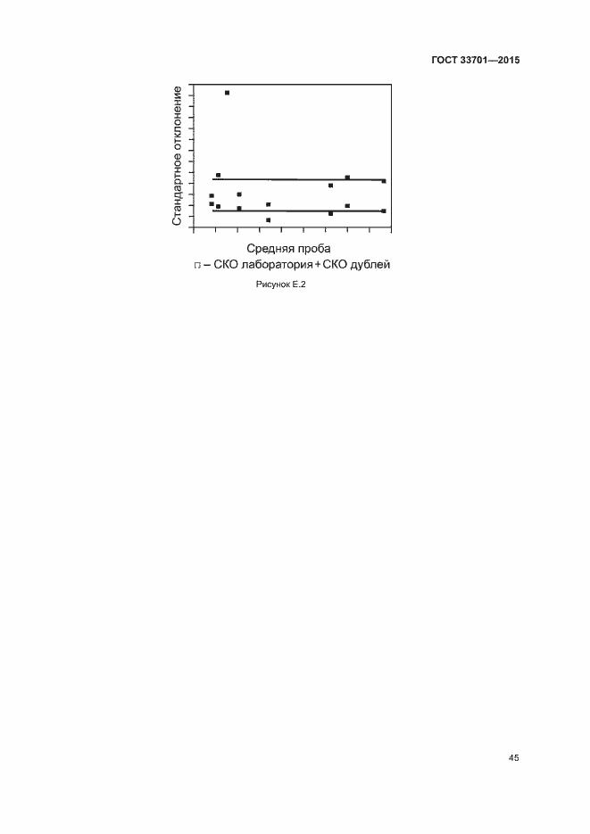 Страница 50 ГОСТ 33701-2015