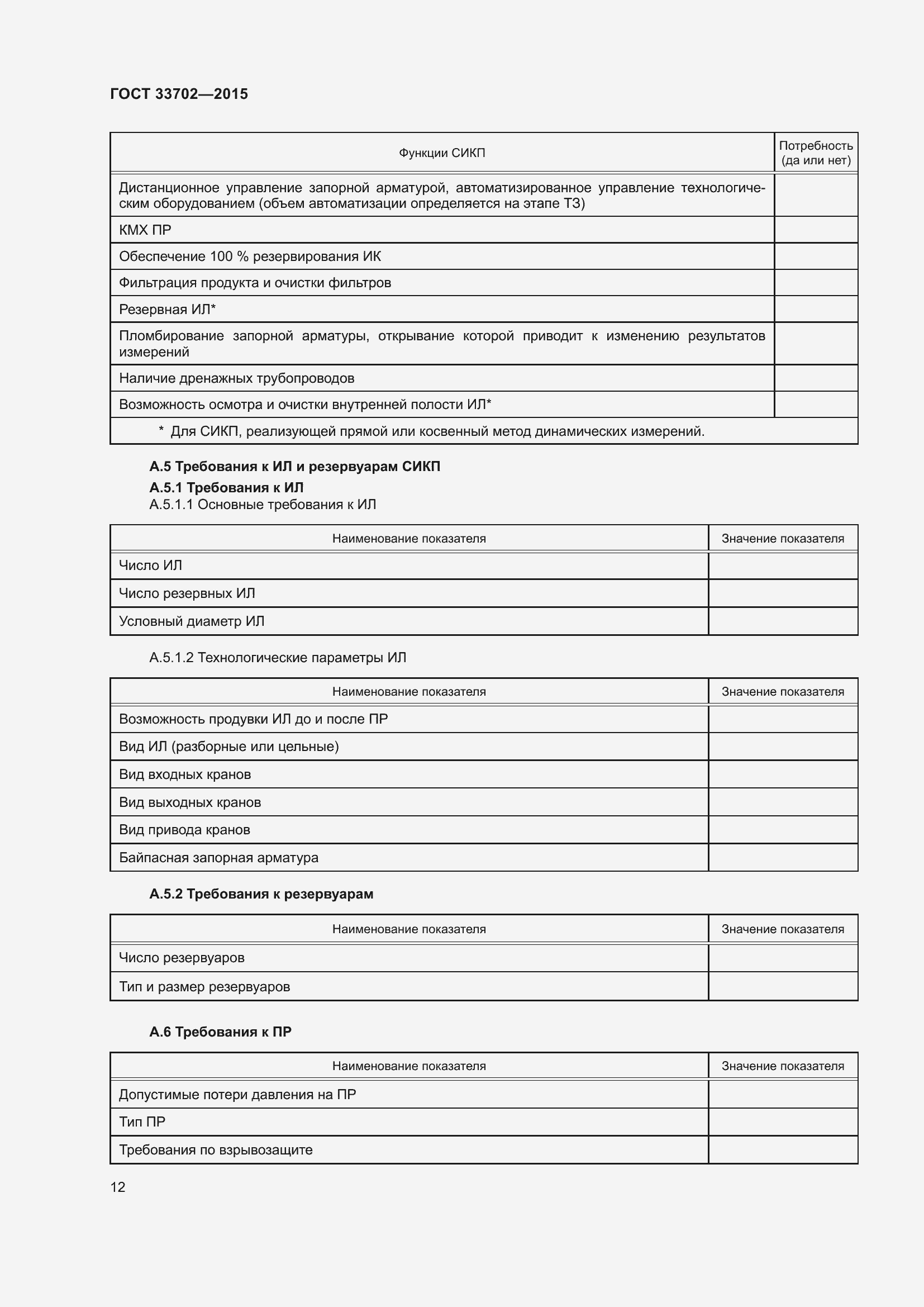 Страница 16 ГОСТ 33702-2015