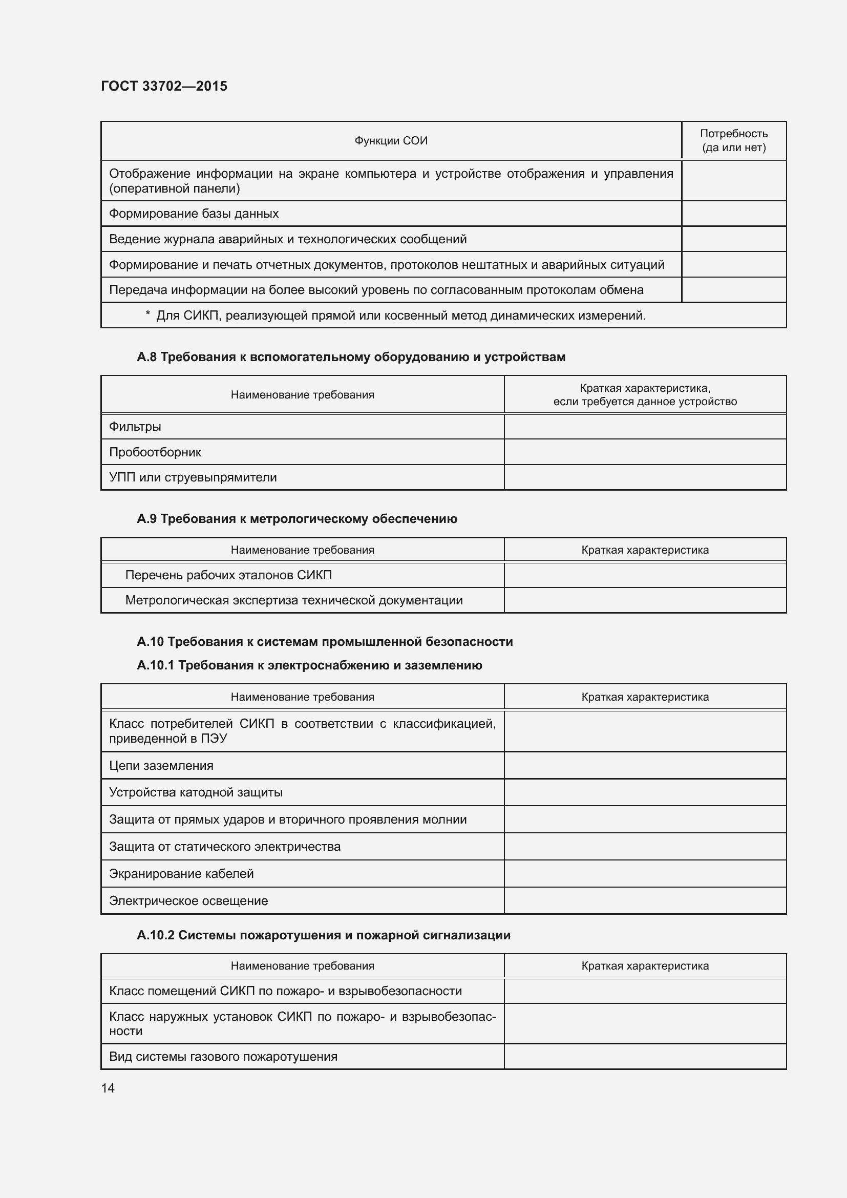 Страница 18 ГОСТ 33702-2015