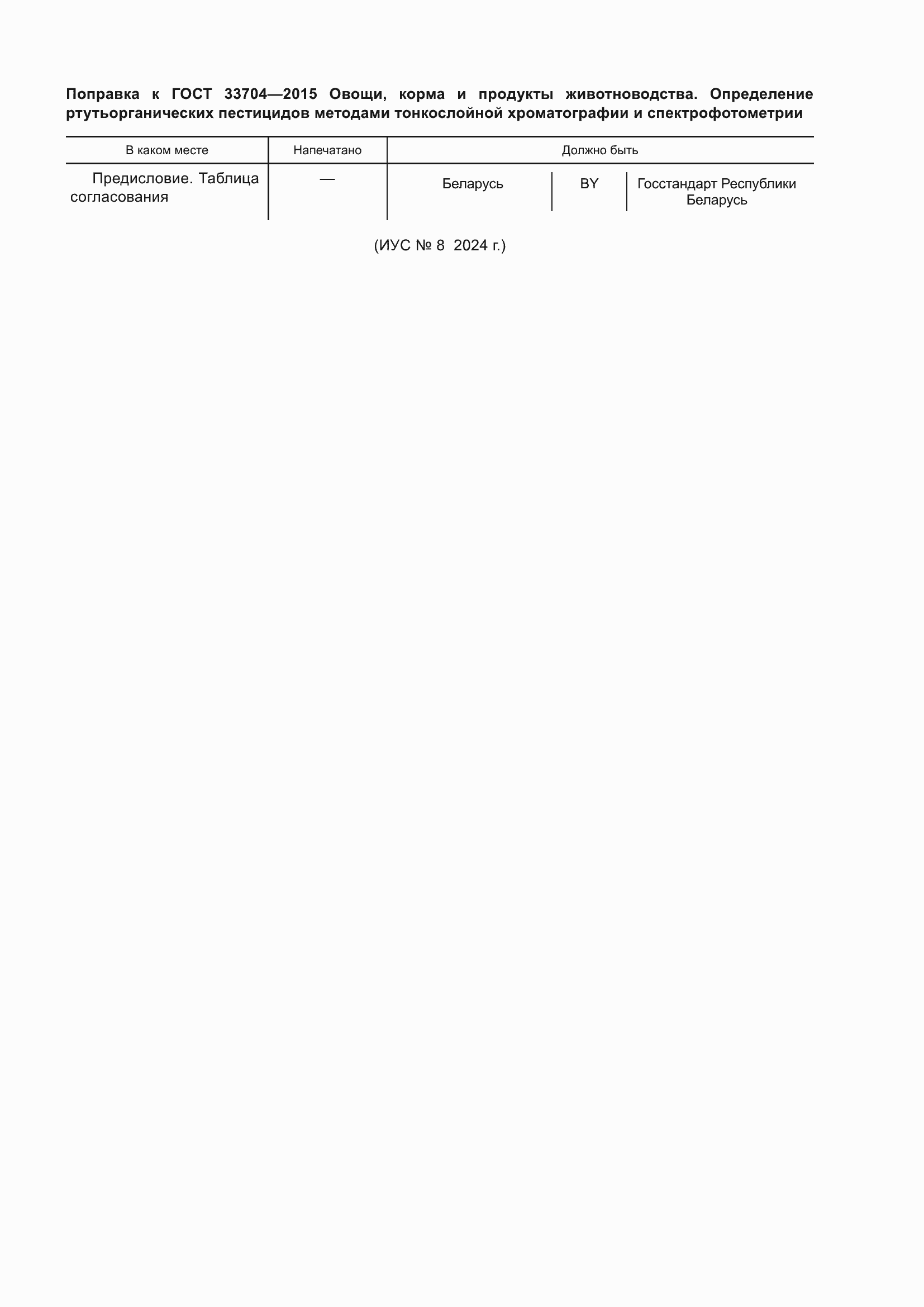 Приложение №1